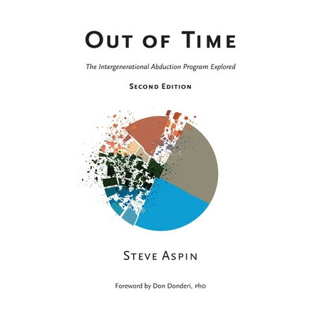 Out of Time: The Intergenerational Abduction Program Explored