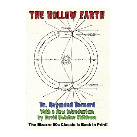 The Hollow Earth