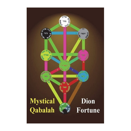 Mystical Qabalah