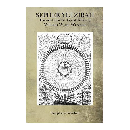 Sepher Yetzirah