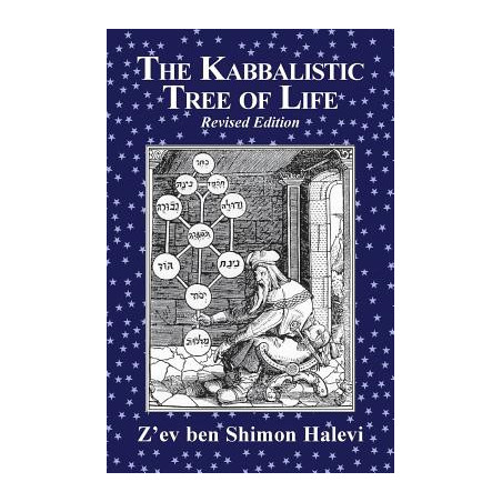 The Kabbalistic Tree of Life