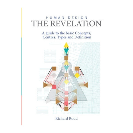 Human Design - The Revelation: A guide to basic Concepts, Centres Types and Definition