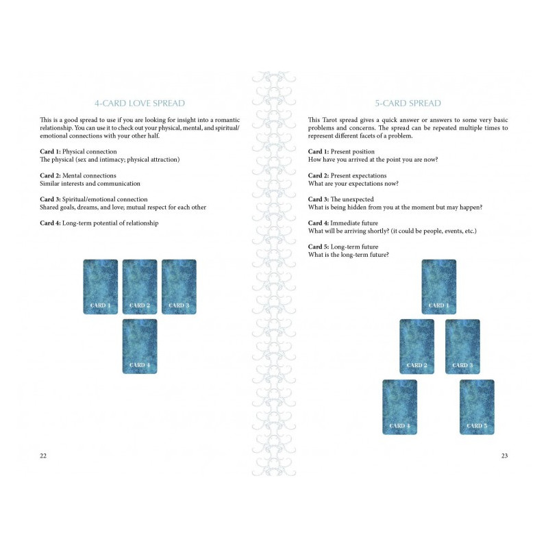 Tarot Of The Enchanted Soul