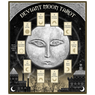 Deviant Moon Tarot (Premier Edition)