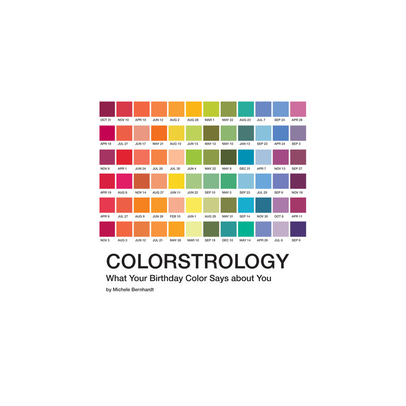 Colorstrology: What Your Birthday Color Says about You